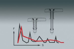 ZAJÍMAVOSTI: Technologie STIHL ElastoStart v praxi