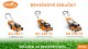 Benzínové sekačky STIHL skladem !
