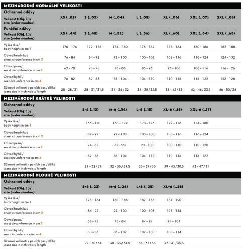 Blůza STIHL FUNCTION Universal